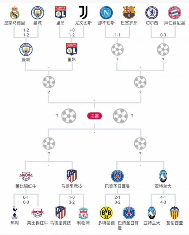埃芬博格：博尼费斯在不莱梅体能太差